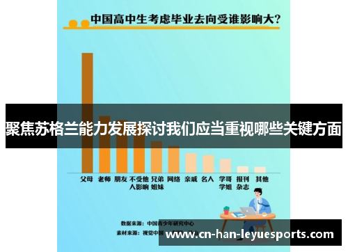 聚焦苏格兰能力发展探讨我们应当重视哪些关键方面 聚焦苏格兰能力发展探讨我们应当重视哪些关键方面