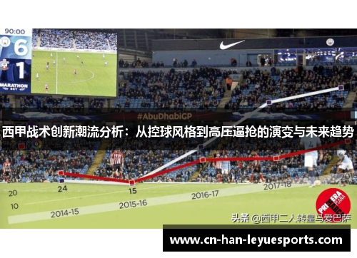西甲战术创新潮流分析:从控球风格到高压逼抢的演变与未来趋势 西甲战术创新潮流分析:从控球风格到高压逼抢的演变与未来趋势
