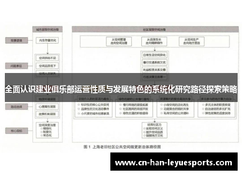 全面认识建业俱乐部运营性质与发展特色的系统化研究路径探索策略 全面认识建业俱乐部运营性质与发展特色的系统化研究路径探索策略