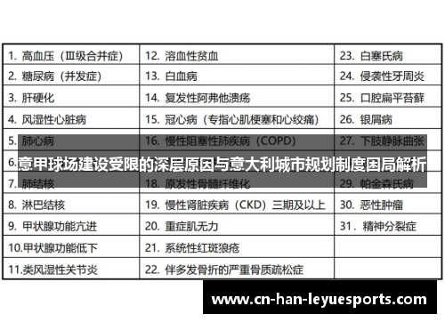 意甲球场建设受限的深层原因与意大利城市规划制度困局解析 意甲球场建设受限的深层原因与意大利城市规划制度困局解析