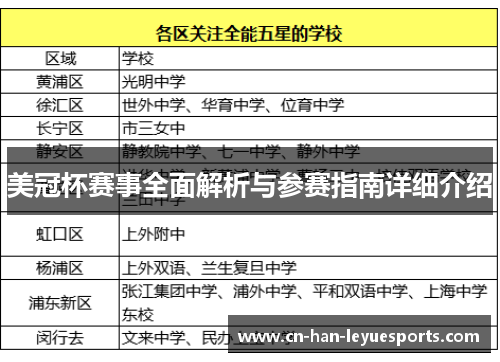 美冠杯赛事全面解析与参赛指南详细介绍 美冠杯赛事全面解析与参赛指南详细介绍