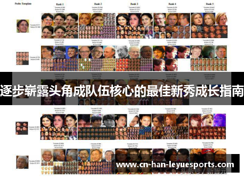 逐步崭露头角成队伍核心的最佳新秀成长指南 逐步崭露头角成队伍核心的最佳新秀成长指南