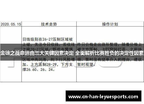 金徐之战命运由三大关键因素决定 全面解析比赛胜负的决定性因素