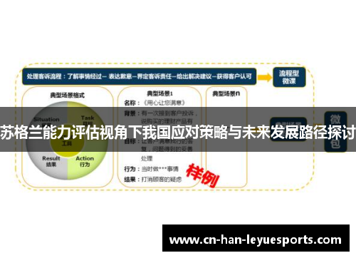 苏格兰能力评估视角下我国应对策略与未来发展路径探讨