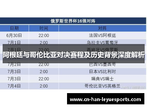 阿根廷与哥伦比亚对决赛程及历史背景深度解析